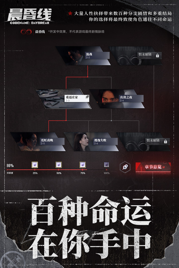 精彩截图-晨昏线2026官方新版